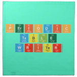 Periodic
 Table
 Writer  Napkins