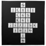 Hg
 Venus
 Earth
 Mars
 Jupiter
 Saturn
 U
 Np  Napkins