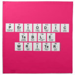 Periodic
 Table
 Writer  Napkins