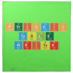 Periodic
 Table
 Writer  Napkins
