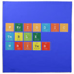 Periodic
 Table
 Writer  Napkins