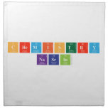 CHEMISTRY
 NASRIN  Napkins