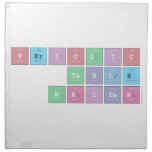 Periodic
 Table
 Writer  Napkins