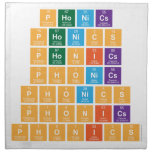 Phonics
 phonic|s
 phon|ics
 ph|onics
 ph|onic|s
 ph|on|ics
 ph|on|ic|s  Napkins
