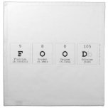 food  Napkins