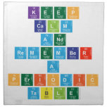 KEEP CALM AND REMEMBER A PERIODIC TABLE  Napkins