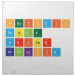 Periodic
 Table
 Writer
 srpolicia  Napkins