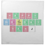 Happy 
 Birthday
 Sanj  Napkins