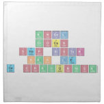 Angel
 CrocAn
 Shop Sister
 Kak LE
 Ce Chairunnisa  Napkins