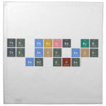 The Beatles are
  the best best
  band ever  Napkins