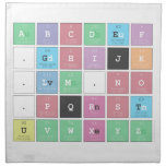 ABC|DEF
 .|GHIJK 
 .|LM.N|O 
 .PQRST
 UVWXYZ  Napkins