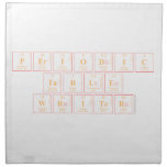 Periodic
 Table
 Writer  Napkins