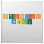 Periodic
 Table
   Napkins
