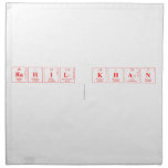 RAHIL KHAN
   Napkins