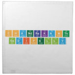 Chandrakanth
 Gadipelly  Napkins