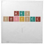 Mrs 
 Swinford 
 
   Napkins