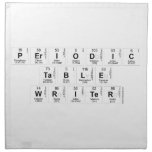 Periodic
 Table
 Writer  Napkins