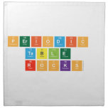 Periodic 
 Table 
 Rocks  Napkins