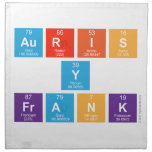 Auris
 Y
 Frank  Napkins