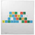 YOU ArE 
 (Invited)2
 A Science
 B|irthday Party  Napkins