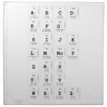 abc|d
 efg
 hijk
 lm|nop
 qrs
 tuv
 wxyz  Napkins