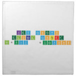 Key concepts 
 Global context
 Inquiry  Questions   Napkins