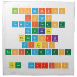 inspiration
 focus
 commitment
 courage
 teamwork
 vision
 achievement
 
 team morriss  Napkins