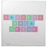 Periodic
 Table
 Writer  Napkins