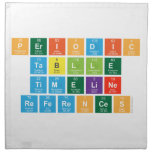 Periodic
 Tablle
 Timeline
 References  Napkins