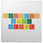 Periodic
 Table
 Writer  Napkins