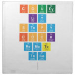Cloudy
 Liy
 Stapy
 Clock
 Remote
 Taco
   Napkins