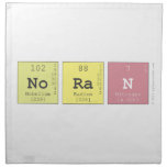 noran   Napkins