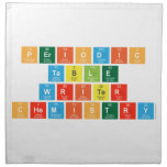 Periodic
 Table
 Writer
 Chemistry  Napkins