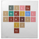            Golds
         chemical 
           symbol
               is 
              Au   Napkins