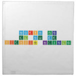 Recursos para 
 el aula de
 Ciencias Naturales  Napkins