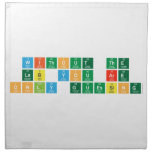 Without the
 lab you are
 only guessing  Napkins