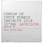 Canyon of chuck norris INFinity 2018 (D'oh)  Napkins