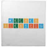 metodo
 cientifico  Napkins