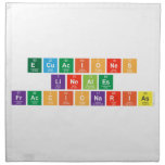ecuaciones
 lineales
 fraccionarias  Napkins