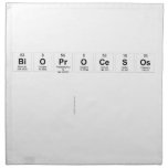Bioprocesos
 
   Napkins