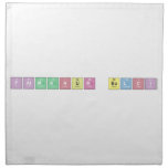 Fatmanur BALCI   Napkins