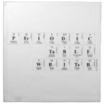 Periodic
 Table
 Writer  Napkins