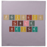 Periodic
 Table
 Writer  Napkins