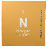 N  Napkins