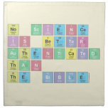 No science
 is better 
 authenticated
 than
 the Bible  Napkins