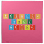 Periodic
 Table
 Writer  Napkins