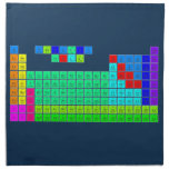 H  PERIODIC       HE
 LIBE   TABLE   BC|N|OFNE
 NAMG          ALSIPS|CLAR
 KCASCTIVCRMNFECONICUZNGAGEASSEBRKR
 RBSRYZRNBMOTCRURHPDAGCDINSNSBTEIXE
 CSBA1HFTAWREOSIRPTAUHGTLPBBIPOATRN
 FRRA2RFDBSGBHHSMTDSRGCNNHFLMCLVTSOG
 /\1LACEPRNDPMSMEUGDTBDYHOERTMYBLU
 \/2ACTHPAUNPPUAMCMBKCFESFMMDNOLR  Napkins