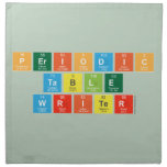 Periodic
 Table
 Writer  Napkins