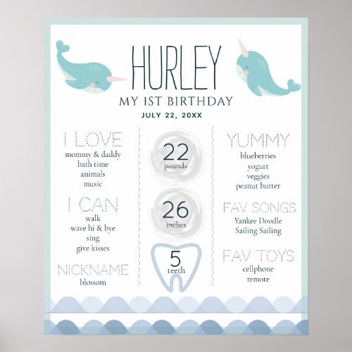 Narwhal Blue 1st Birthday Milestone Poster