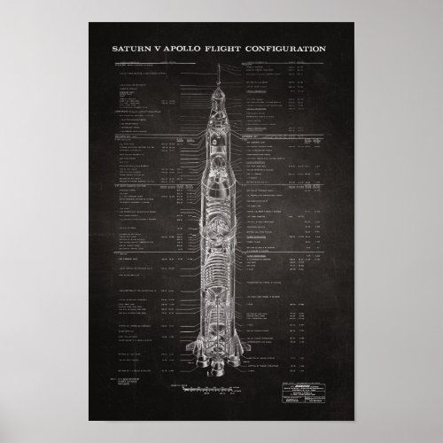 NASA Apollo Saturn V Rocket Blueprint black Poster